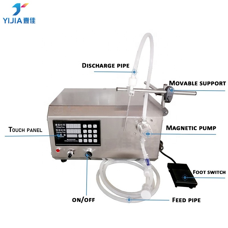 Magnetic Pump Small-Dose Filling Machine Sample